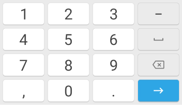 Keyboard layout (Chrome on Android) for a number input